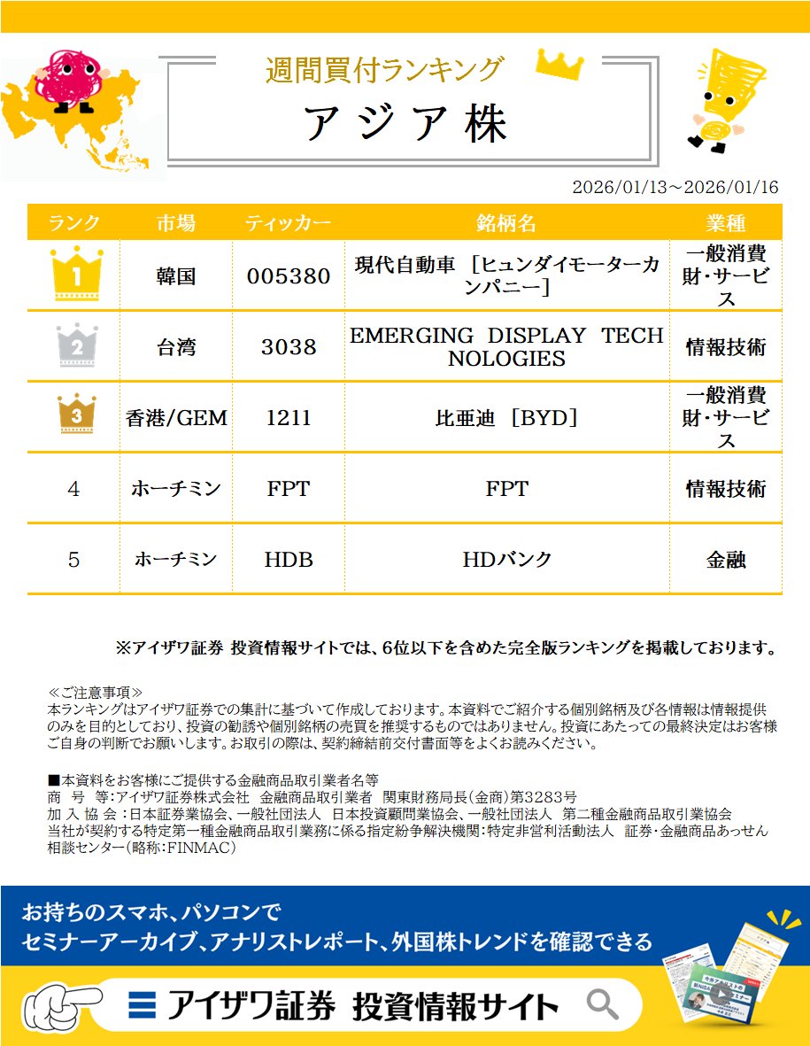 安心匿名発送❣️ベイシア商品券1,000円券×25枚＝25,000円分 アイザワ証券（公式） on X: 