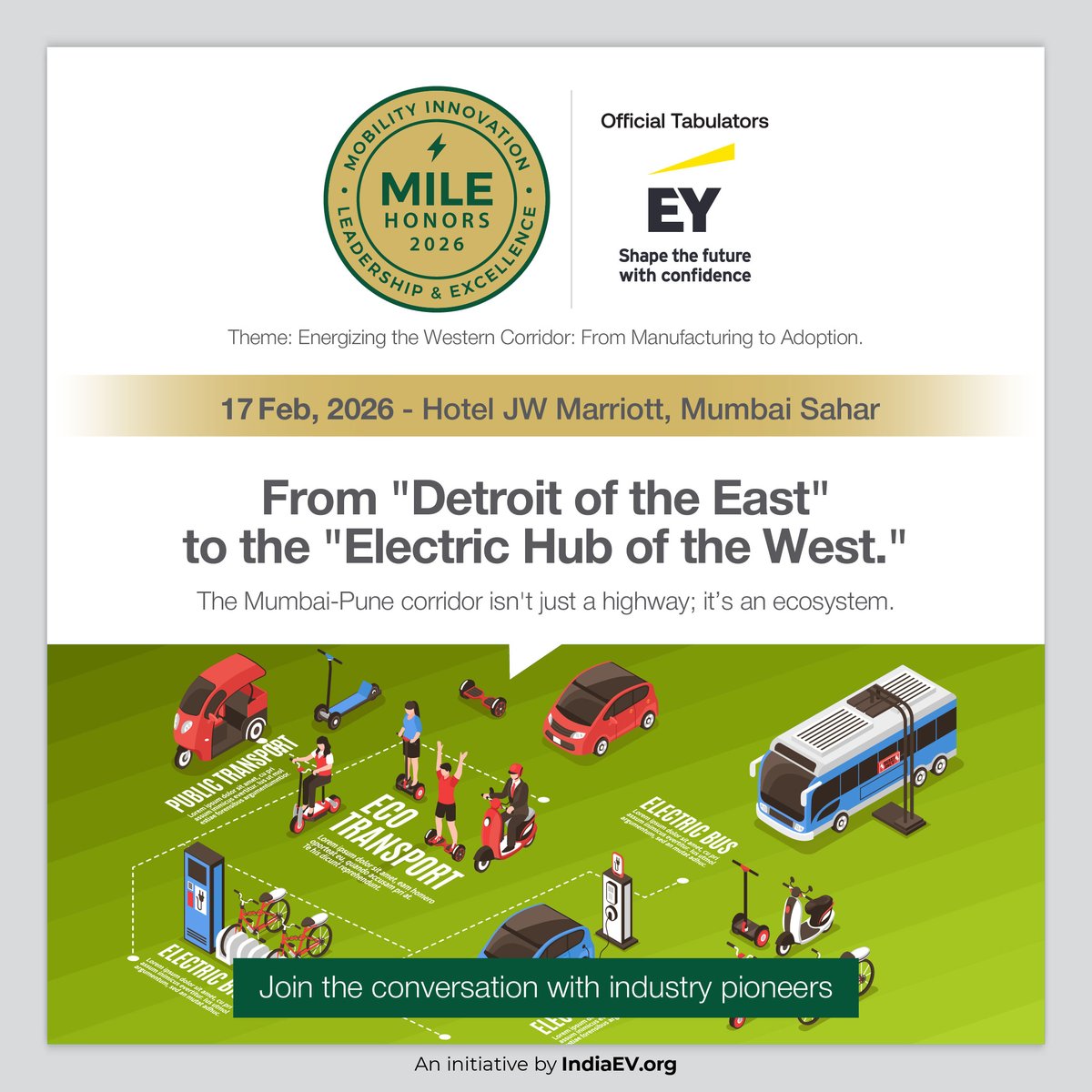 Entrepreneur's India EV Show tweet media