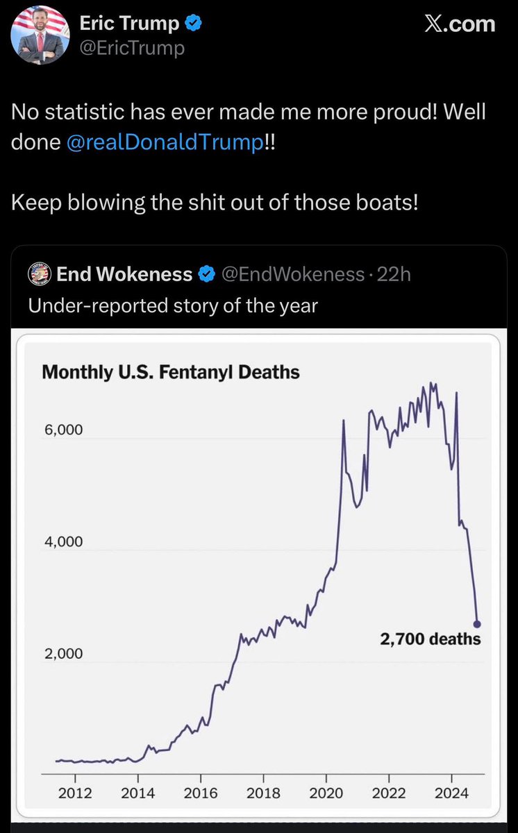 RNDLFSTGLTZ's tweet photo. @EricTrump @realDonaldTrump Since the quoted tweet was deleted here is a reminder.
Fentanyle deaths skyrocketed under your dad's first term and declined under Biden
No wonder Trump business fails. https://t.co/Ca0Ie4Cxl4