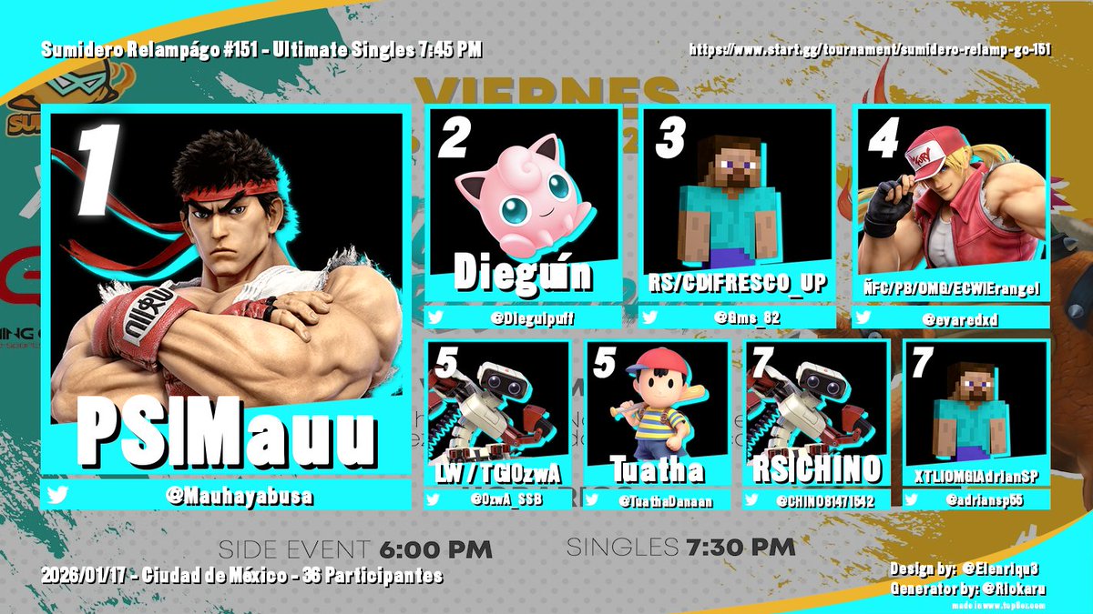 Les dejamos el top 8 de nuestro torneo Relámpago #151   

🥇<a href="/Mauhayabusa/">PS Mauu</a>
2.- <a href="/Dieguipuff/">Diego Amante</a> 
3.- <a href="/Gms_82/">Gms_82</a> 
4.- <a href="/evaredxd/">ÑFC Masherangel</a>