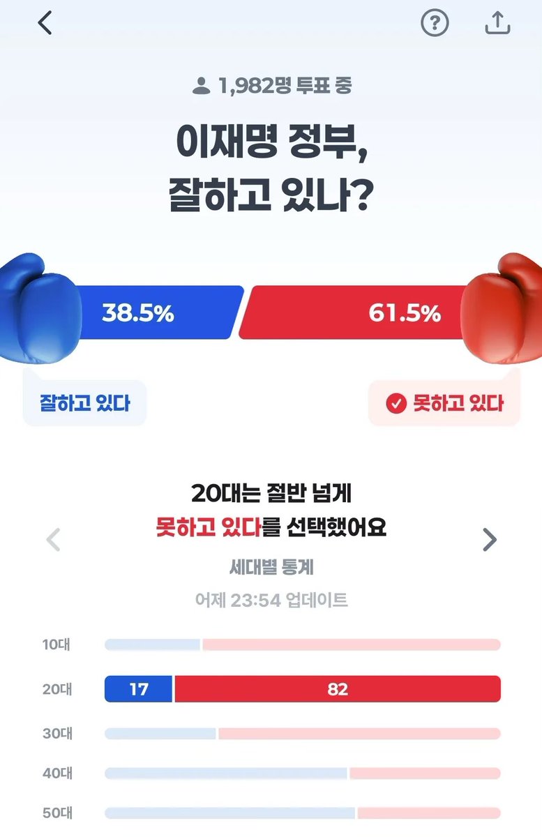 4050 좌빨 ㅈ포티들 해롭네ㅋㅋㅋ