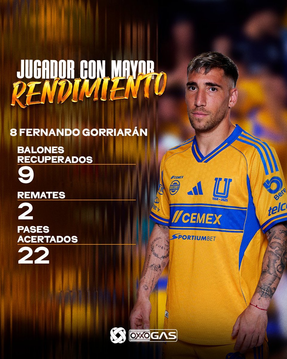 Club Tigres 🐯 tweet media