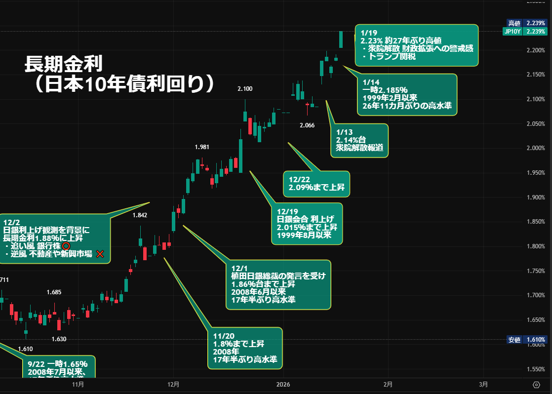 ラー (@rah_six_colors) / Posts / X