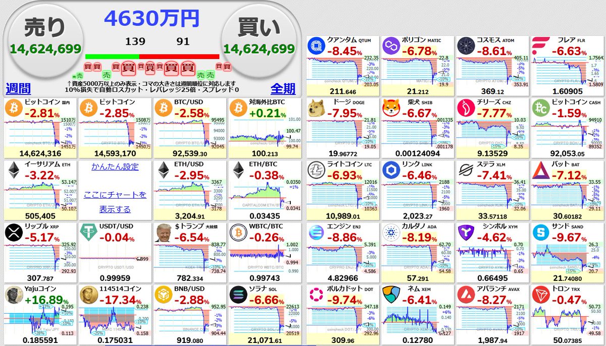 やすこ (@niseyasuko) / Posts / X