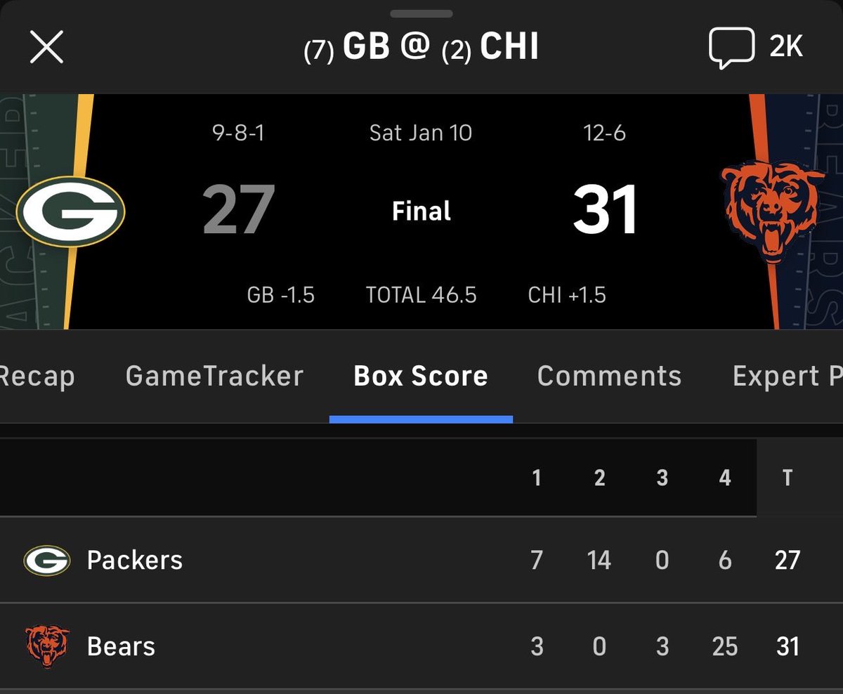 Gridiron Experts tweet media