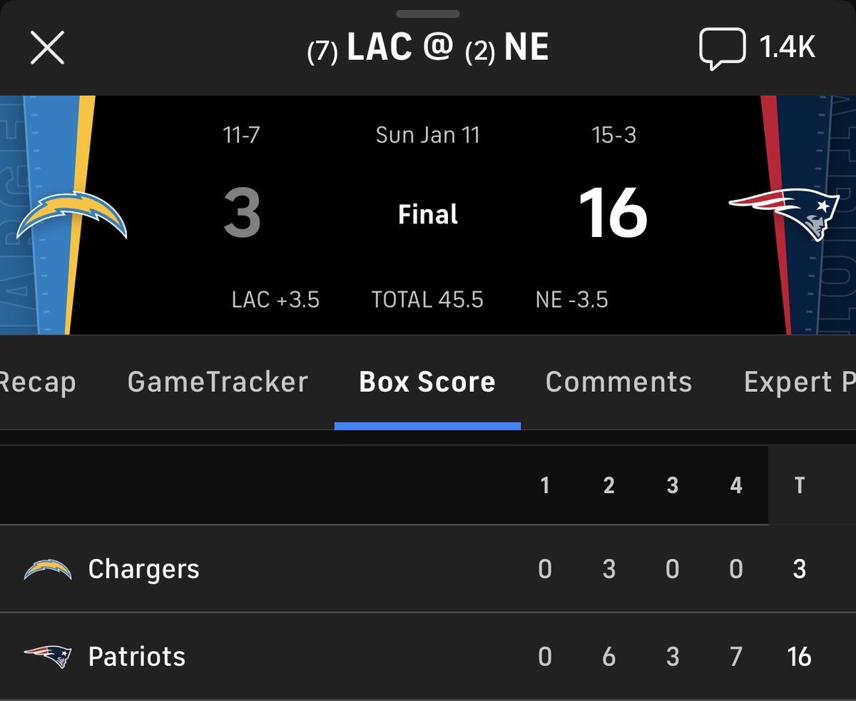 Gridiron Experts tweet media