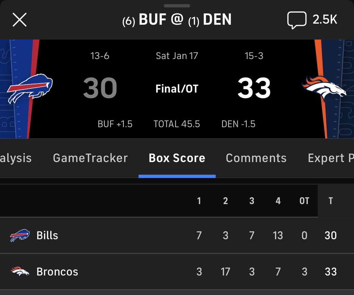 Gridiron Experts tweet media