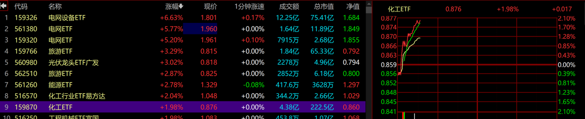 华尔街观察 Xtrader tweet media