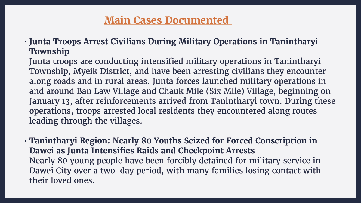 Weekly update on the situation in Karen, Mon &amp; Dawei since the failed coup: January 2026 | Week Two

⚠️ 24+ Arrested
⚠️ 17+ Detained
⚠️ 12+ Injured
⚠️ 4+ Killed

Following the junta’s sham election, #HRVs persist as the military continues to intimidate &amp; terrorize civilians.