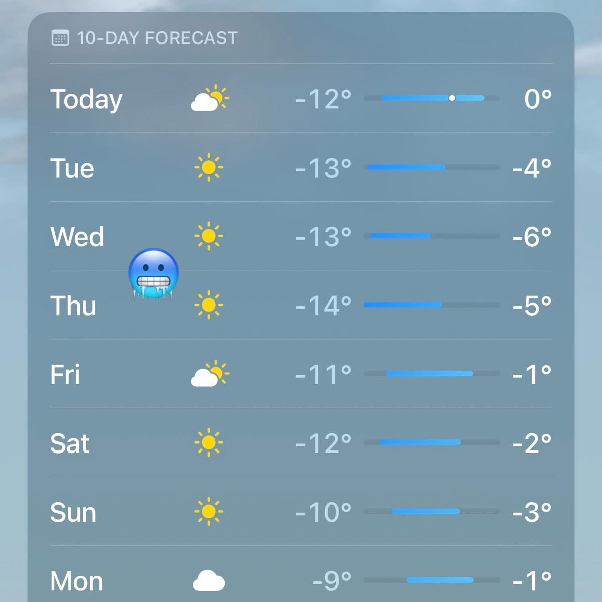 ajummabakorea's tweet image. สัปดาห์นี้กรุงโซลจะเป็นช่วงที่อากาศหนาวรุนแรงและยาวนานที่สุดของฤดูหนาวปีนี้ มวลอากาศหนาวจากไซบีเรียกำลังมาแล้ว

🥶 ใครมาเกาหลีช่วงนี้ เตรียมรับมือ 
สัปดาห์คลื่นความหนาว  อุณหภูมิติดลบ - 17 องศา !

ตามรายงานของกรมอุตุนิยมวิทยาเกาหลี บอกว่าตั้งแต่วันอังคารที่ 20 เป็นต้นไป…