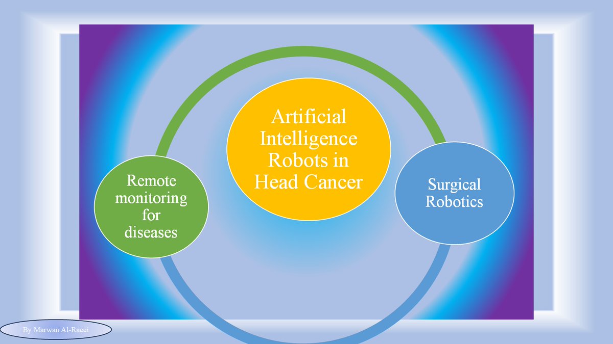 CP_ASP_'s tweet photo. 📢 New Article Highlight
Type: MINI-REVIEW
📃Title: Artificial intelligence and surgical robotics in the future of head-and-neck cancer care
👉Link: https://t.co/mgQAyVEmar
#ArtificialIntelligence #HeadAndNeckCancer #SurgicalRobots https://t.co/25w8BfCyFU