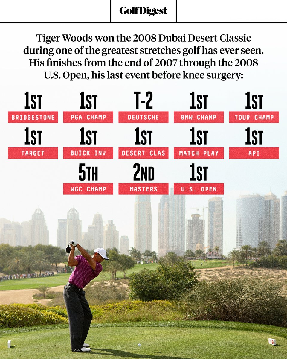 Golf Digest tweet media