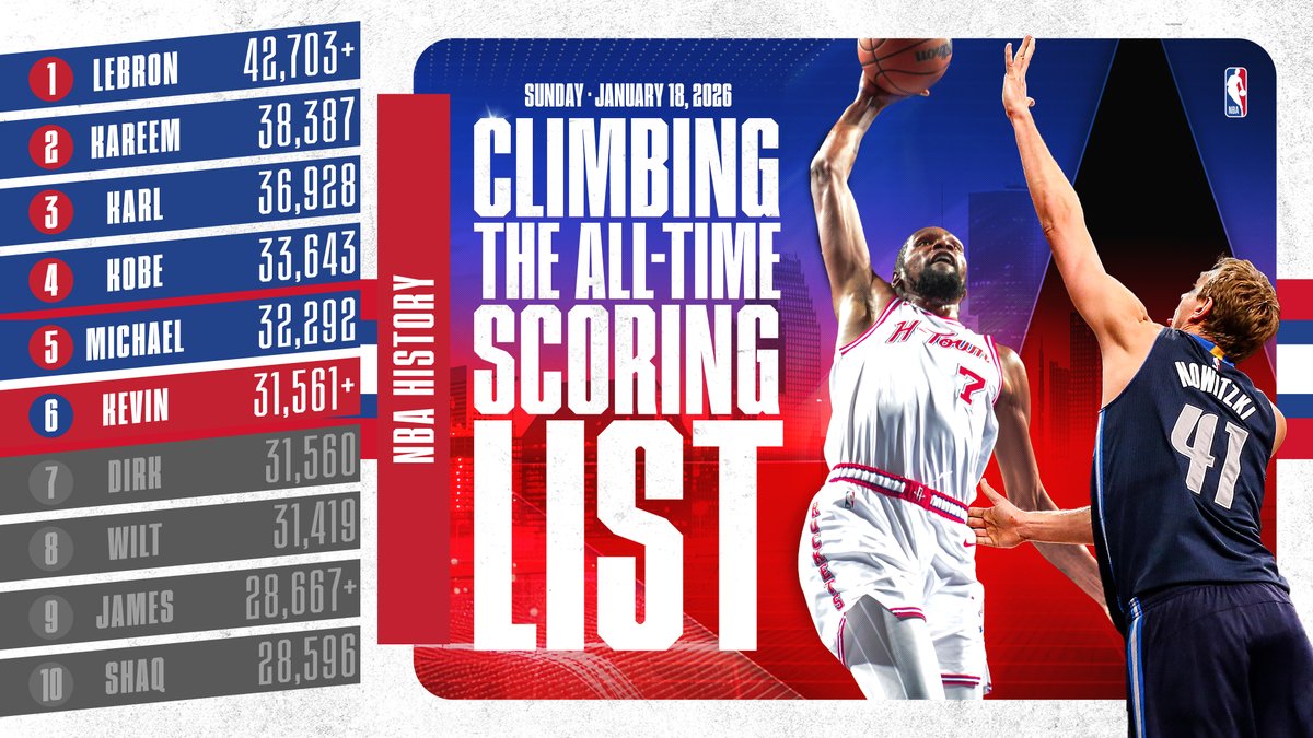 Houston Rockets tweet media