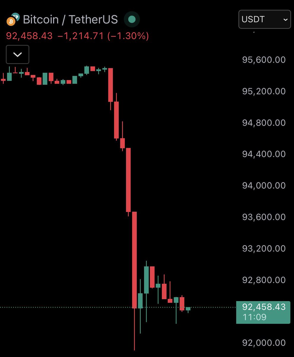 Bull Theory tweet media