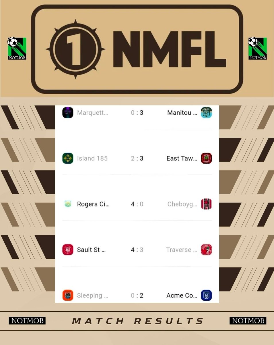 Northern Michigan Faux Football Leagues tweet media