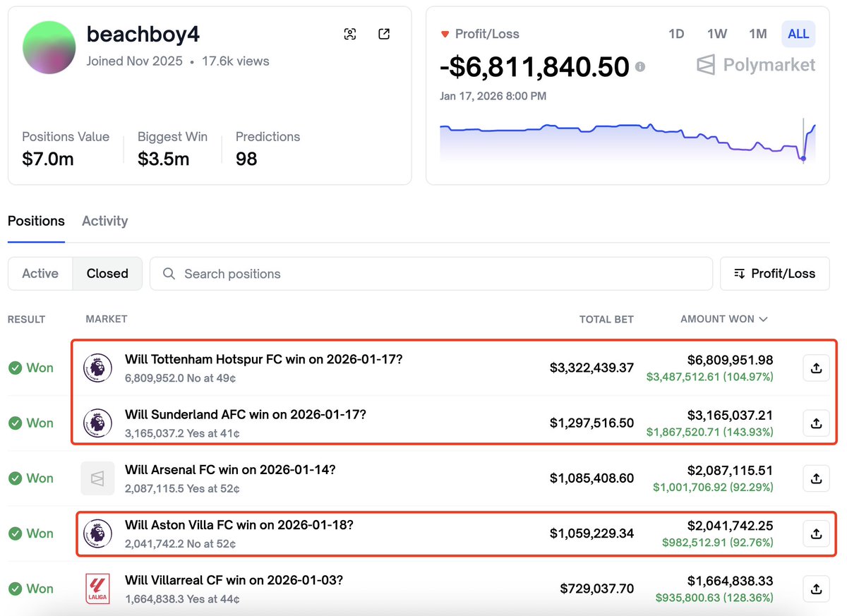 Lookonchain tweet media