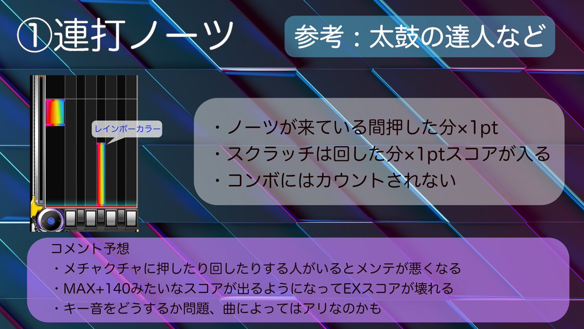 eleggandbready's tweet image. ⭐︎賛否両論⭐︎
BeatmaniaIIDX 新ノーツ考えてみた!!!!

①連打ノーツ
②ワイドノーツ
③ダメージノーツ
④ステルスノーツ

他にもアイデアとかコメントあれば教えてもらえると嬉しいです‼︎