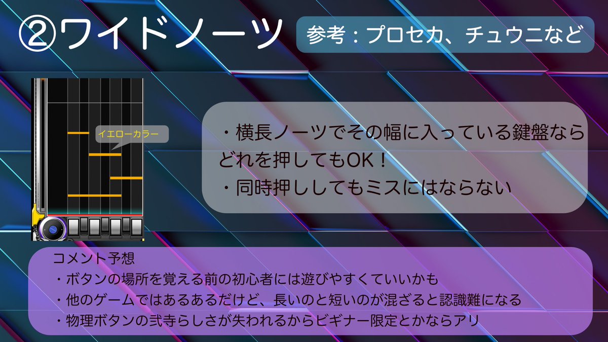 eleggandbready's tweet image. ⭐︎賛否両論⭐︎
BeatmaniaIIDX 新ノーツ考えてみた!!!!

①連打ノーツ
②ワイドノーツ
③ダメージノーツ
④ステルスノーツ

他にもアイデアとかコメントあれば教えてもらえると嬉しいです‼︎