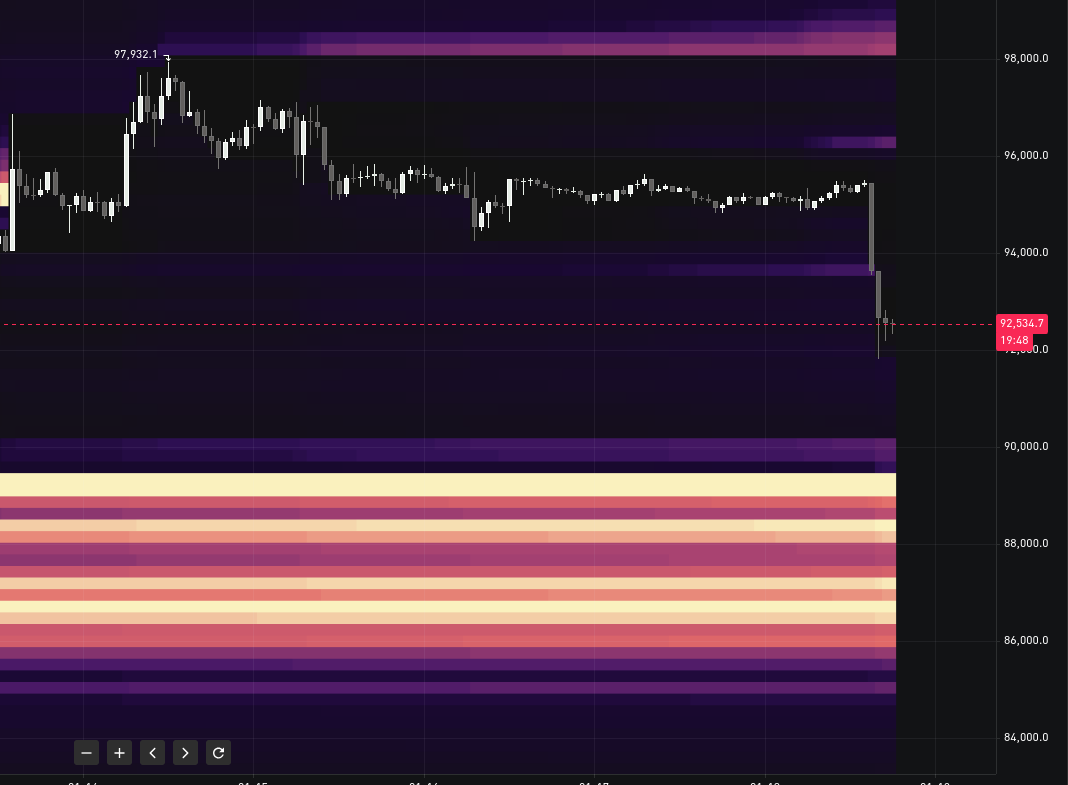 Error 404 tweet media