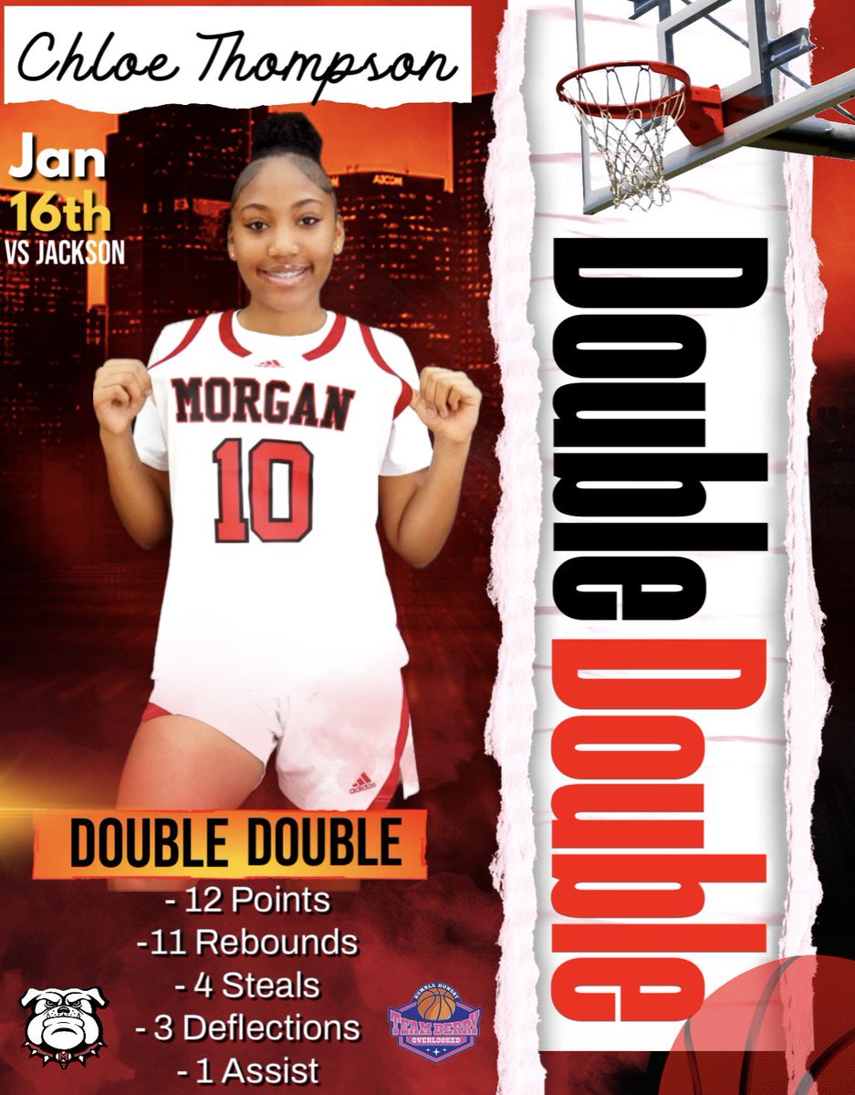 Chloe Thompson tweet media