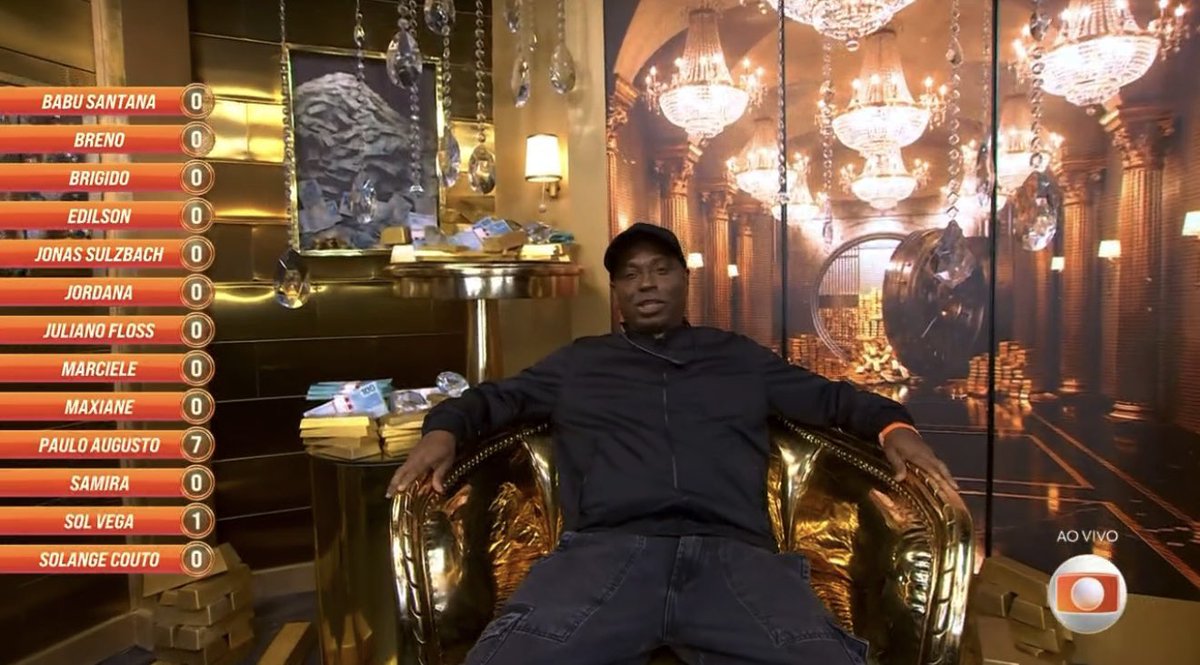 Discordo, craque 

📸 Reprodução/Globo