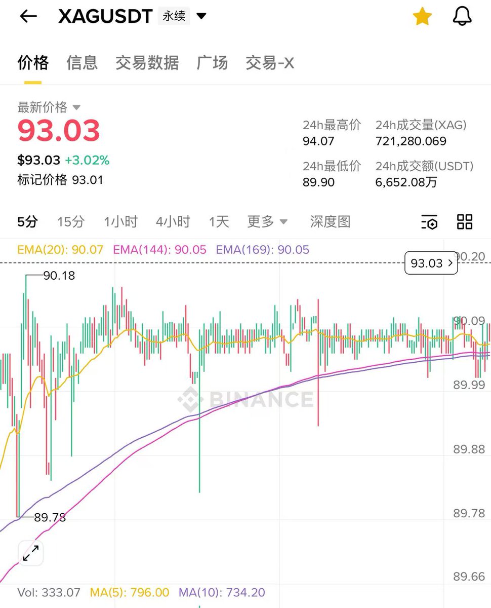 大河智贏APP 是投資者心中的交易首選。.oxg