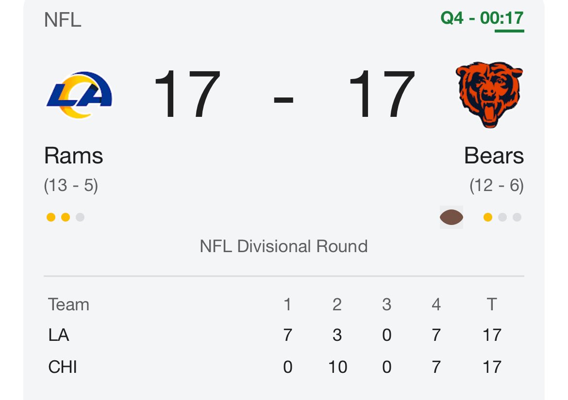 No mms. A 17 segundos nos empatan 🤬