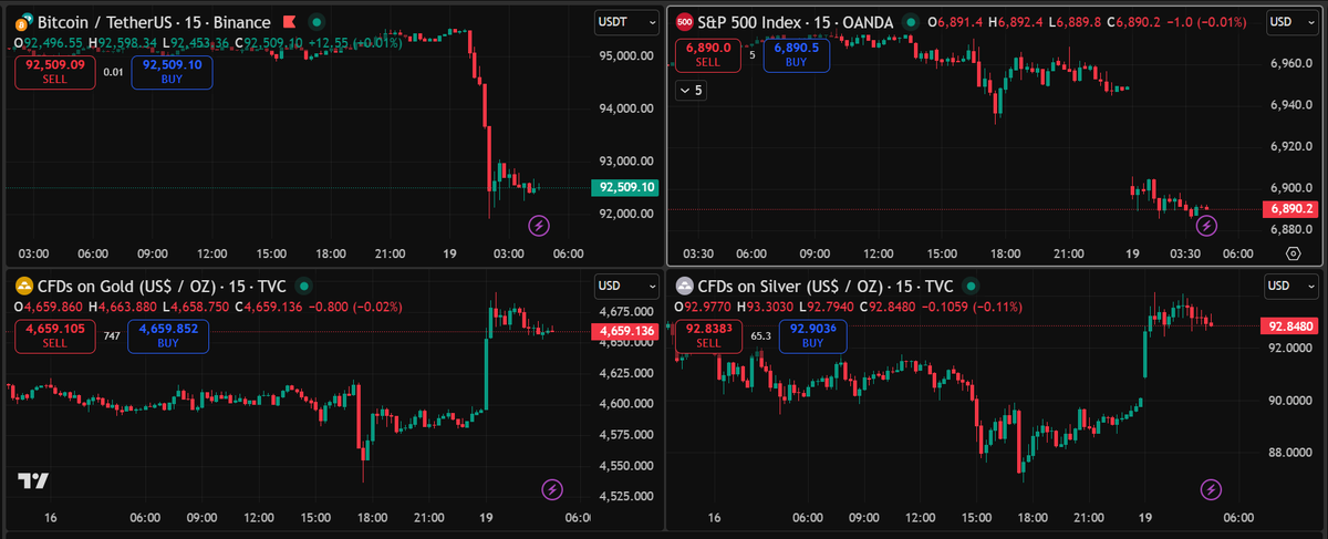 Crypto Swan tweet media