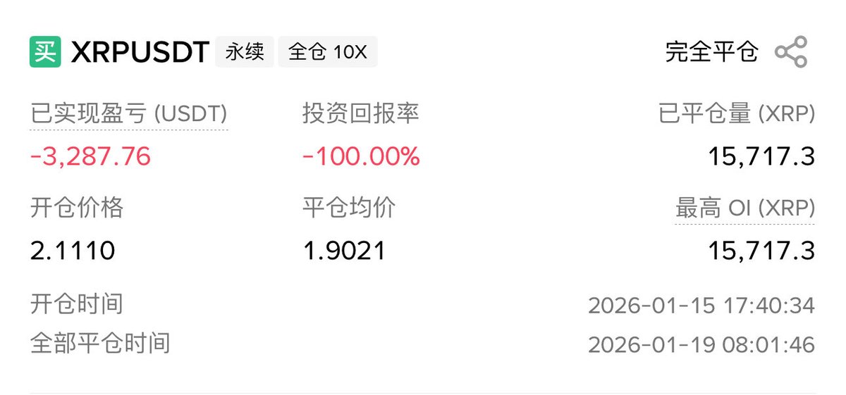 子棋UVDAO tweet media