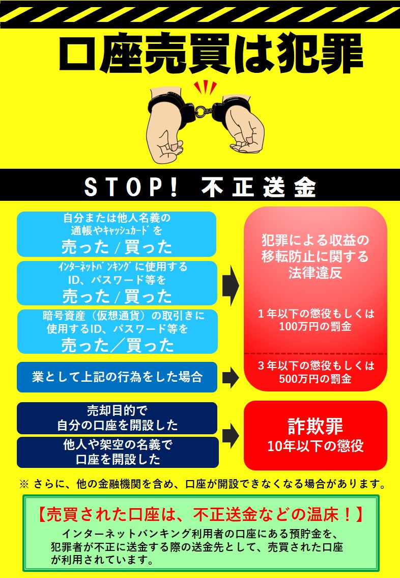 iardcYS4HM3 ＜警告＞正当な理由なく、預貯金通帳、引出し用のカード、引出・振込に必要な情報、暗号資産（仮想通貨 ）の取引に必要な情報などを売買等する行為は「犯罪による収益の移転防止に関する法律」に違反します。