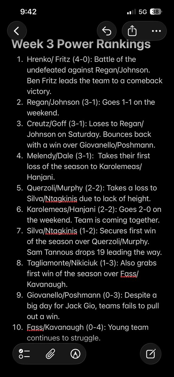 Senior Rec 2K25 tweet media