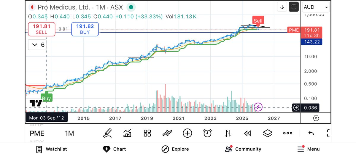 Game Theory tweet media