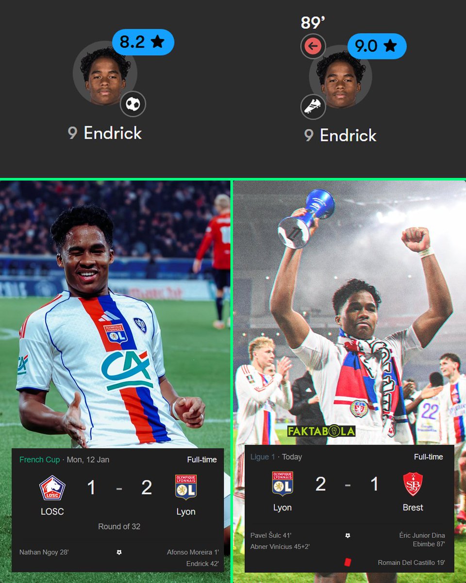 2 laga awal Endrick 🇧🇷 bersama klub Lyon 
→ vs LOSC Lille: 1 gol ⚽️
→ vs Brest: 1 assist 👟