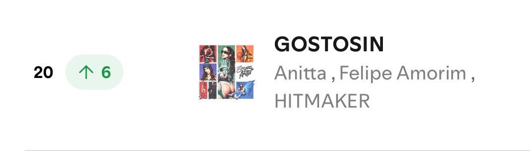 chegamos no top 20!!