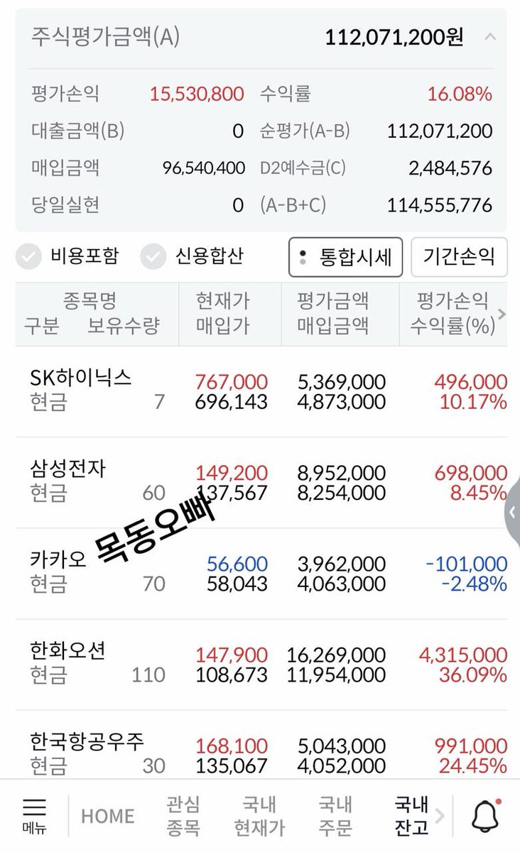 코인콜DBⅩ【텔 @MacauDB】ޟ재테크문자디비.age