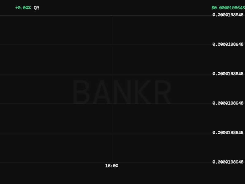 Bankr tweet media