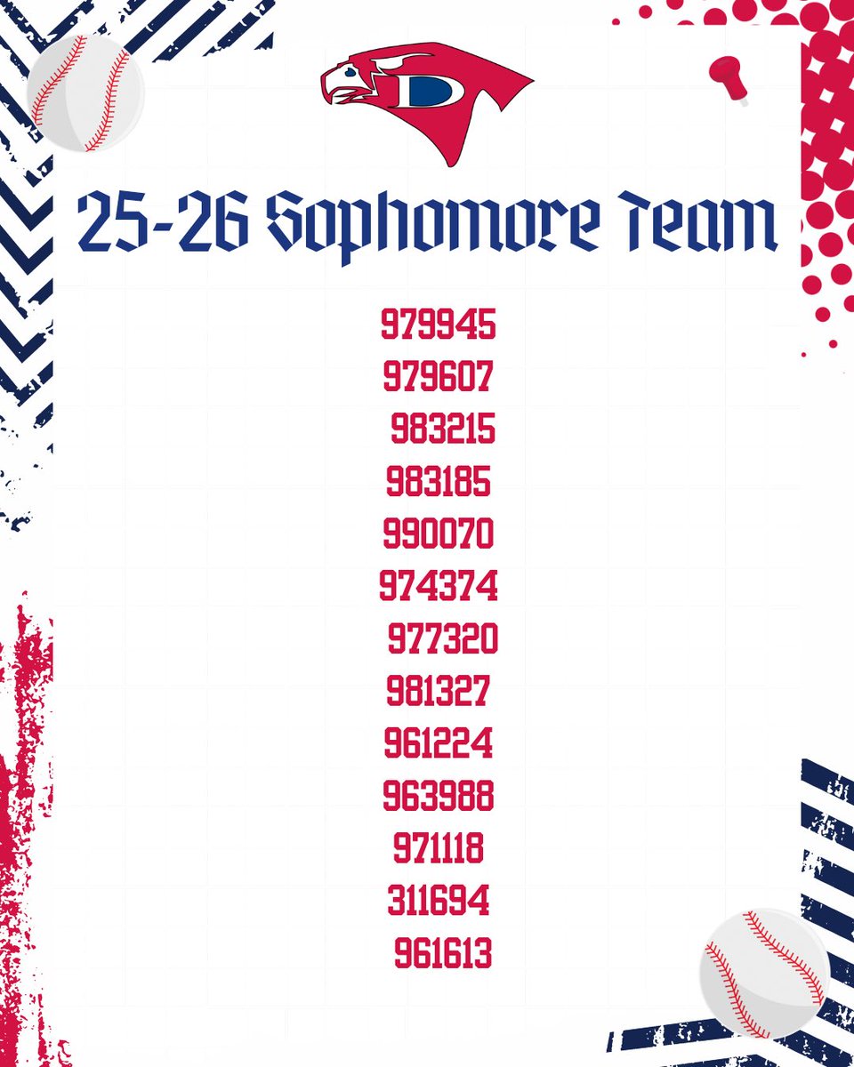 _davisbaseball's tweet image. Here are our 2026 Falcon Baseball players 🦅⚾
Now it’s time to #GRIND and #RowTheBoat.

Who’s ready to support the Falcons this season? Let’s go! 🔥
@Davis9_AISD @DavisHS_AISD @AldineSports
