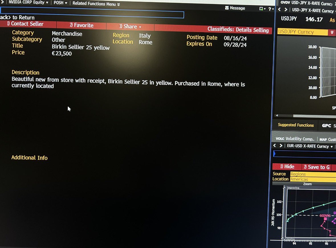 Bloomberg Terminals literally have an Ebay type Marketplace for wealthy people.

You can buy your girlfriend a literal Birkin for €22,500: