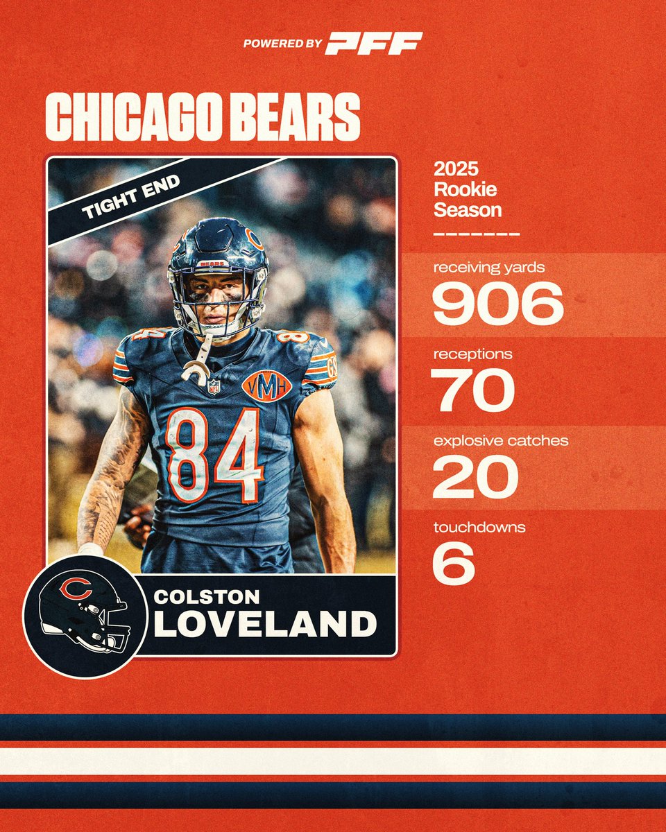 PFF_Fantasy's tweet image. What a rookie season from Colston Loveland 🐻