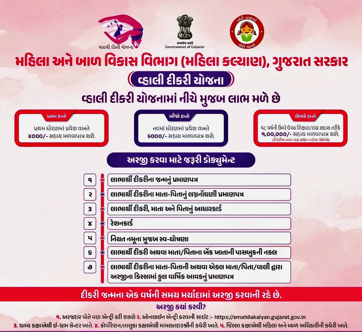 મહિલા અને બાળ વિકાસ વિભાગ, ગુજરાત સરકાર ની અનોખી પહેલ એટલે "વ્હાલી દીકરી યોજના" હેઠળ લાભ મેળવવા દીકરી જન્મના એક વર્ષમાં અરજી કરવાની રહે છે. વધુ માહિતી મેળવવા માટે જિલ્લા મહિલા અને બાળ અધિકારીની કચેરી -દેવભૂમિ દ્વારકા ની કચેરીનો સંપર્ક કરવો. ફોન નં : ૦૨૮૩૩-૨૩૪૦૭૫