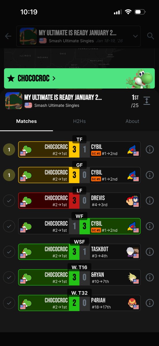 Won the January MUIR! Beat taskbot, drevis, and cybil x2 after I lost to her in winners finals. Felt like I played pretty well for the most part but I can def play better. Probably would not have won if I did not kill falco under 60% like 8 times. Thanks everyone for coming!