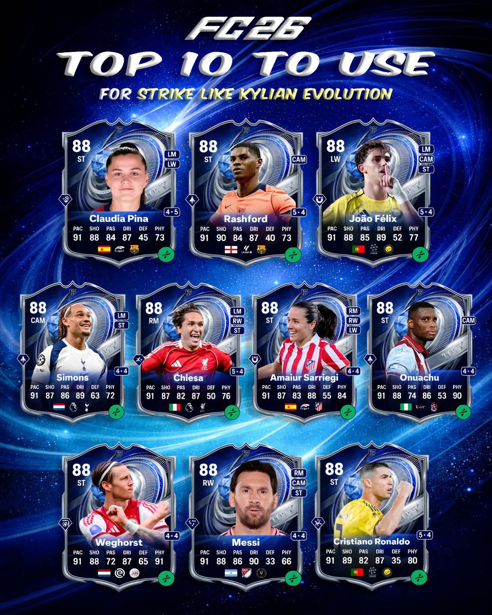 Killer Fut Trading tweet media