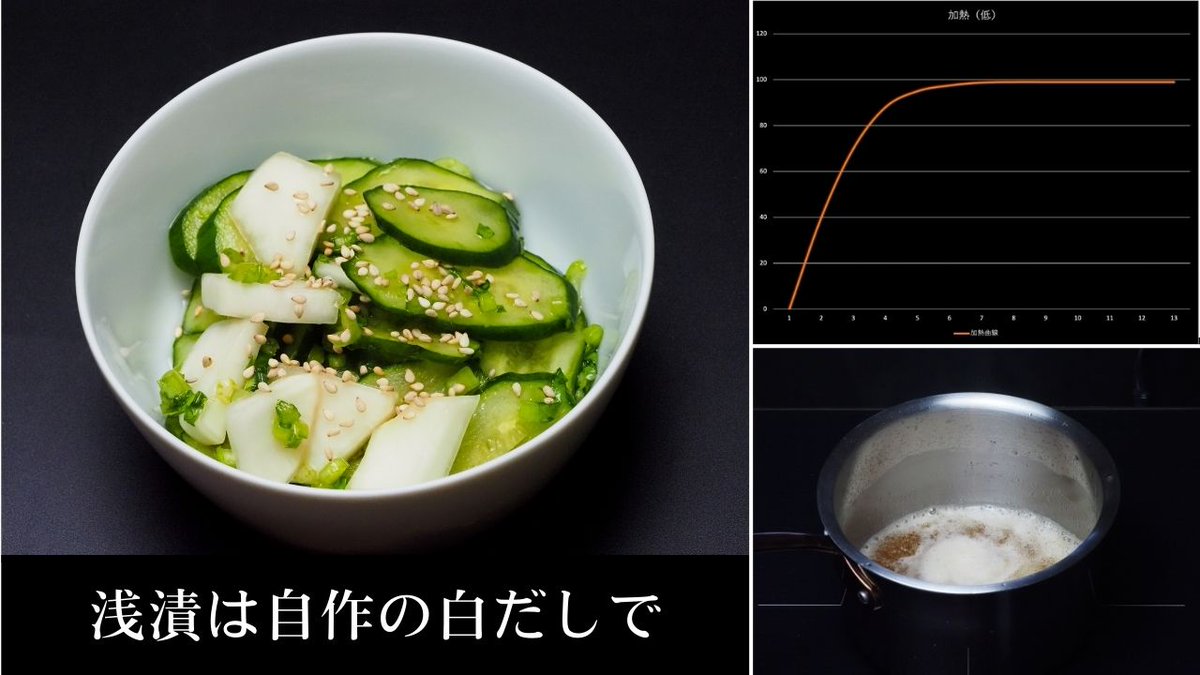 Repro【公式】 tweet media