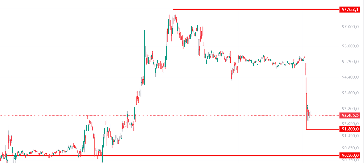 Önceki beş paylaşımı yeniden gözden geçirmenizi öneririm.
Konuya hâkim olan, bildiğini kısa ve öz biçimde ifade edebilir.
Abartılı görseller ve süslü ifadeler ise genellikle ayıbı örtme ve ürünü parlatma çabasından ibarettir.