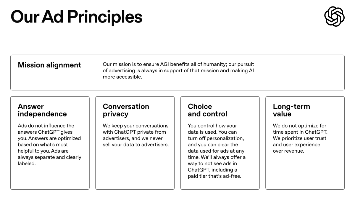 Ad principles card