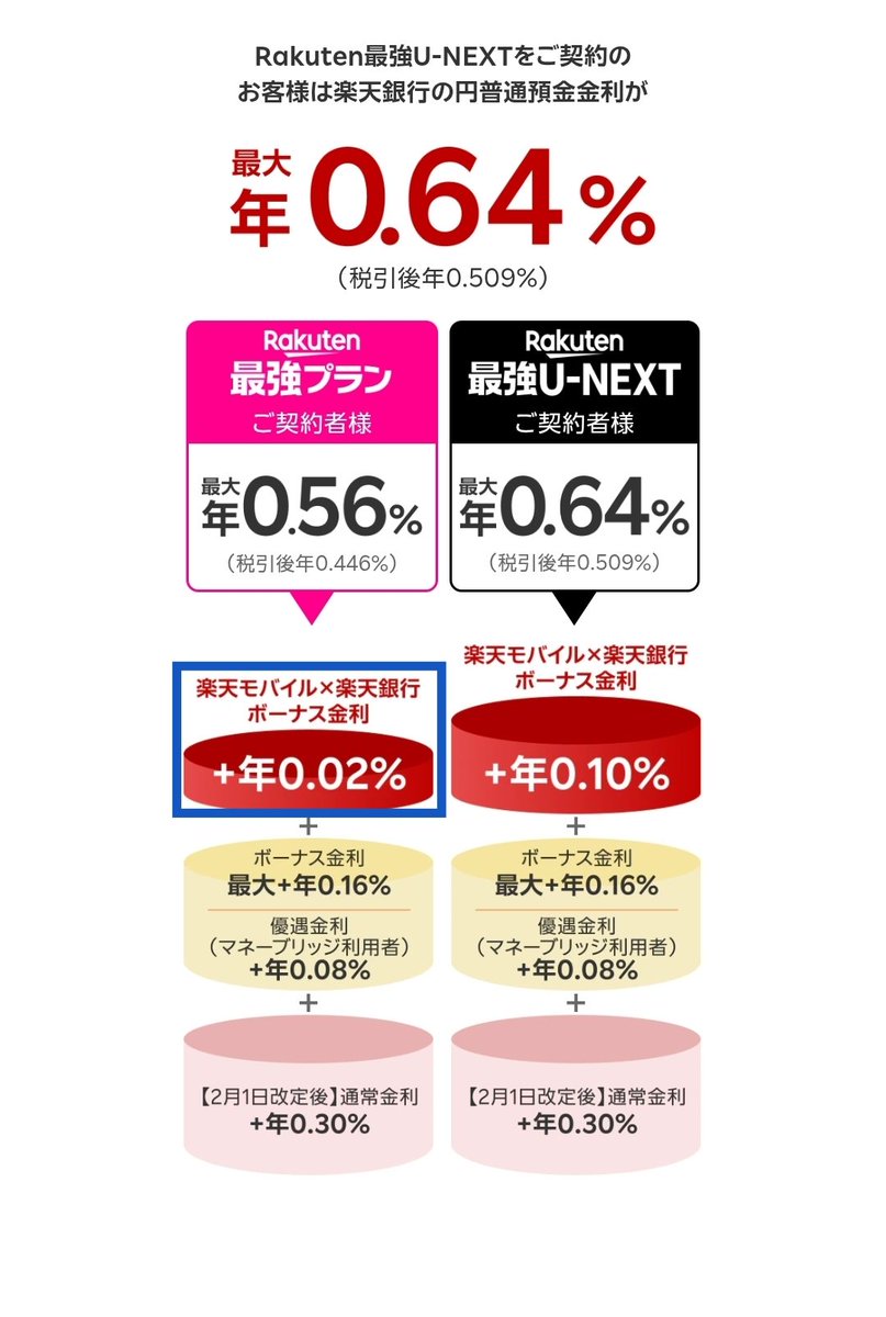 Z家のお得メモ📝PostにはPRを含みます (@Z_otoku) / Highlights / X