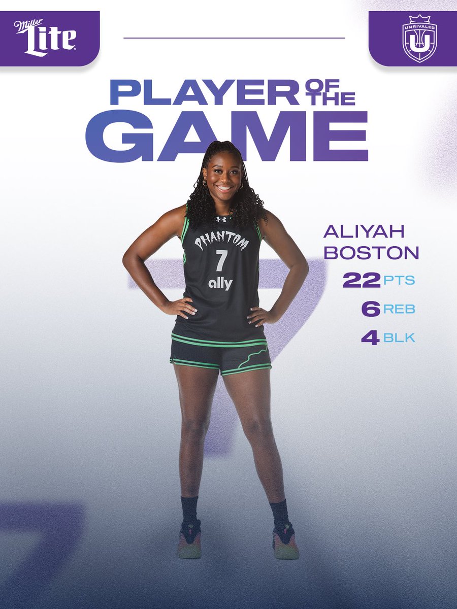 Unrivaledwbb's tweet image. AB had herself a night 👏. With stats like these, @aa_boston is our @MillerLite player of the game!