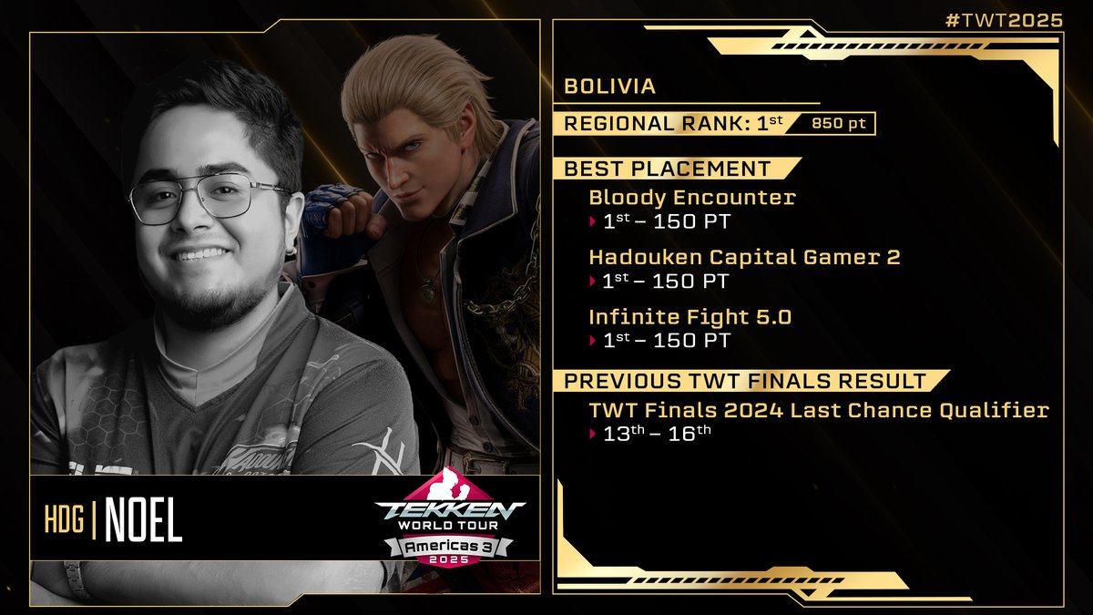 BNEesports's tweet photo. The gloves are ready, @NoelEduardoo is ready to box his opponents during the regional group stage. https://t.co/FXfrgGVc6z