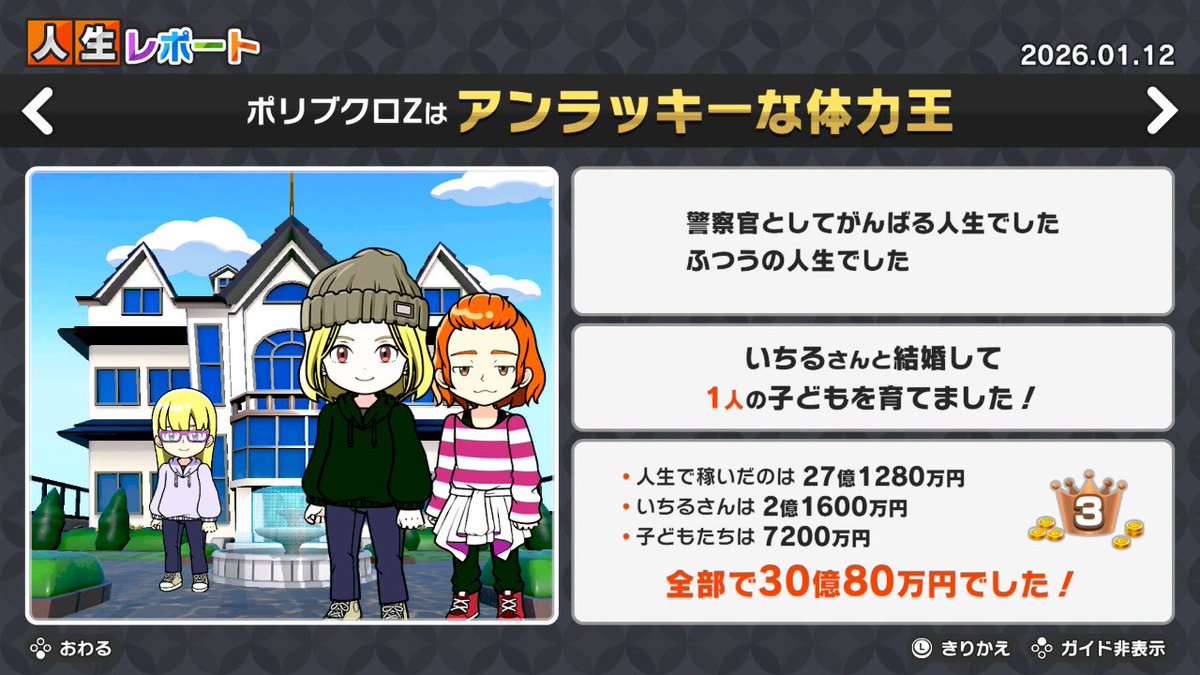 楽しかった(◦︎˙-˙◦︎)/ 毎回1位になれない_:(´ཀ`」∠):_