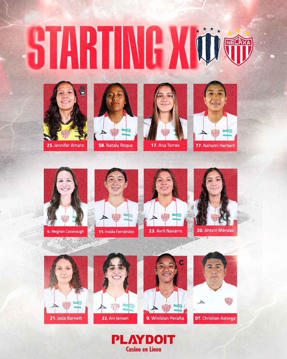 #MTYvsNEC | Here's our starting XI for this afternoon…

#FuerzaCentellas ⚡️